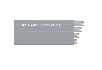 HO5VVH6-F（0.75mm2-1mm2 3-24芯，，，，，25-60芯）