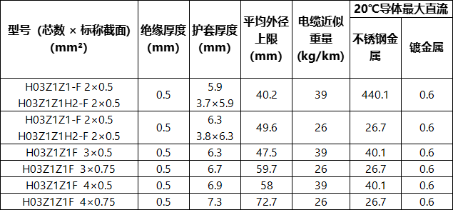 a9ba803b5f5833a93912a0c68eab8749